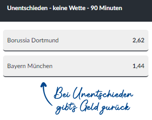 DNB Draw No Bet Wette