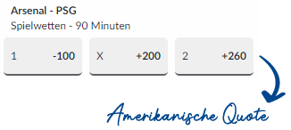 Amerikanische Wettquoten