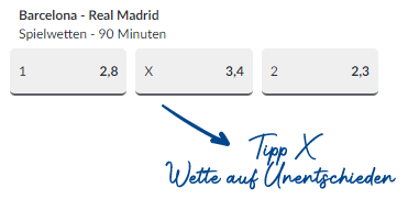 Unentschieden Tipp X Wette