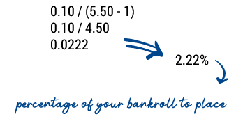 Kelly bankroll calculation sportsbetting