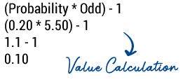 Kelly value calculation sportsbetting