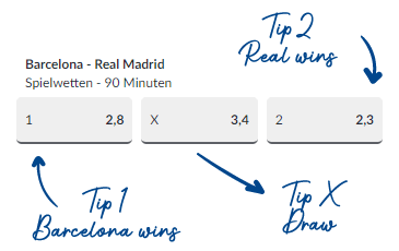 3-way sports bet