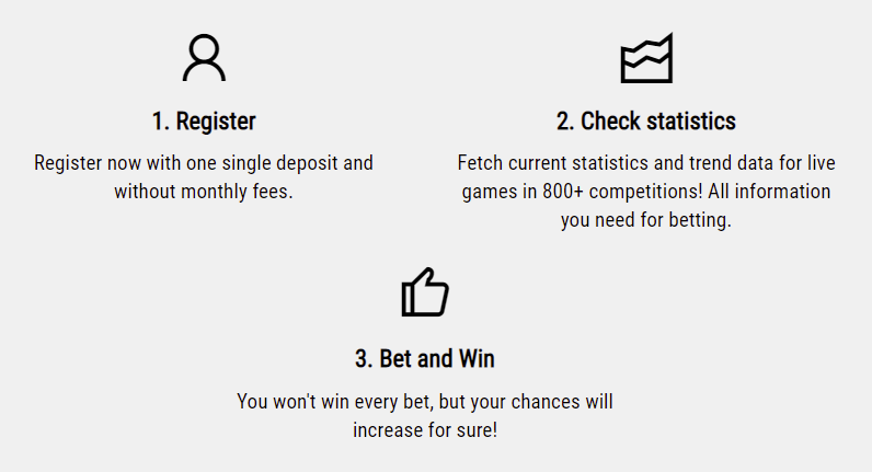 Correct Score Betting vs. FT Result / BTTS Combination Bet