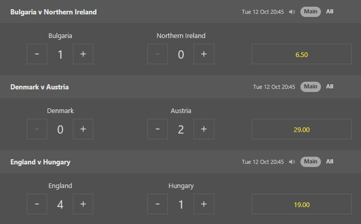 Correct Score Betting Strategy 