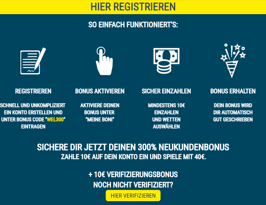 Was ist richtig an Wettanbieter Österreich
