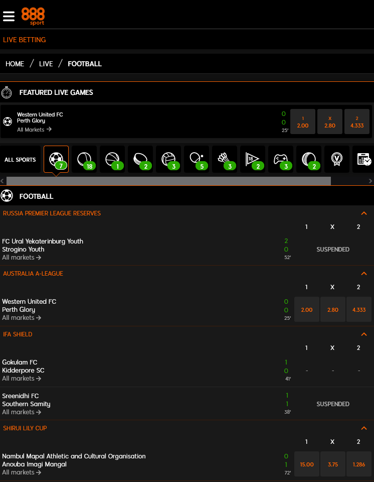 An objective review of the Betgold bookmaker from our website