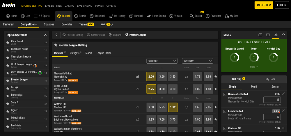 Bwin Football Betting