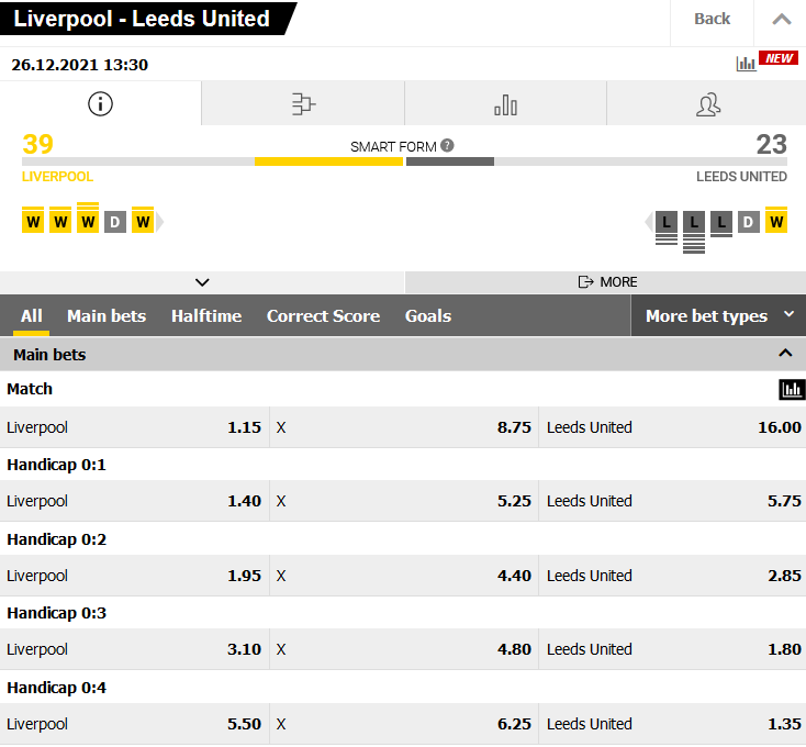 Over-Under Bet: Definition, Types, and Examples
