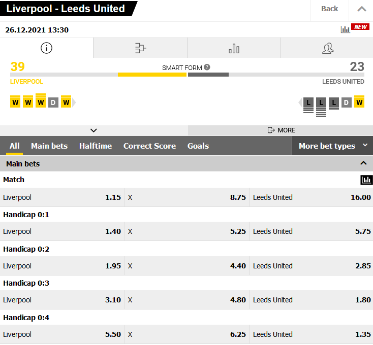 Match Result and Both Teams to Score Bet Explained