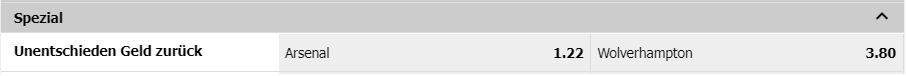 Beispiel Draw no Bet bei Interwetten