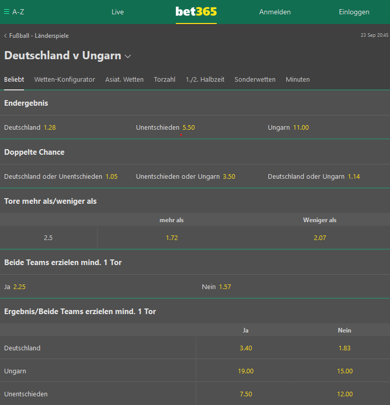 Bet365 Quoten für Deutschland gegen Ungarn