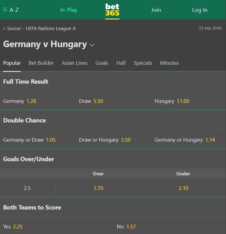 Germany vs. Hungary Bet365 Betting Odds