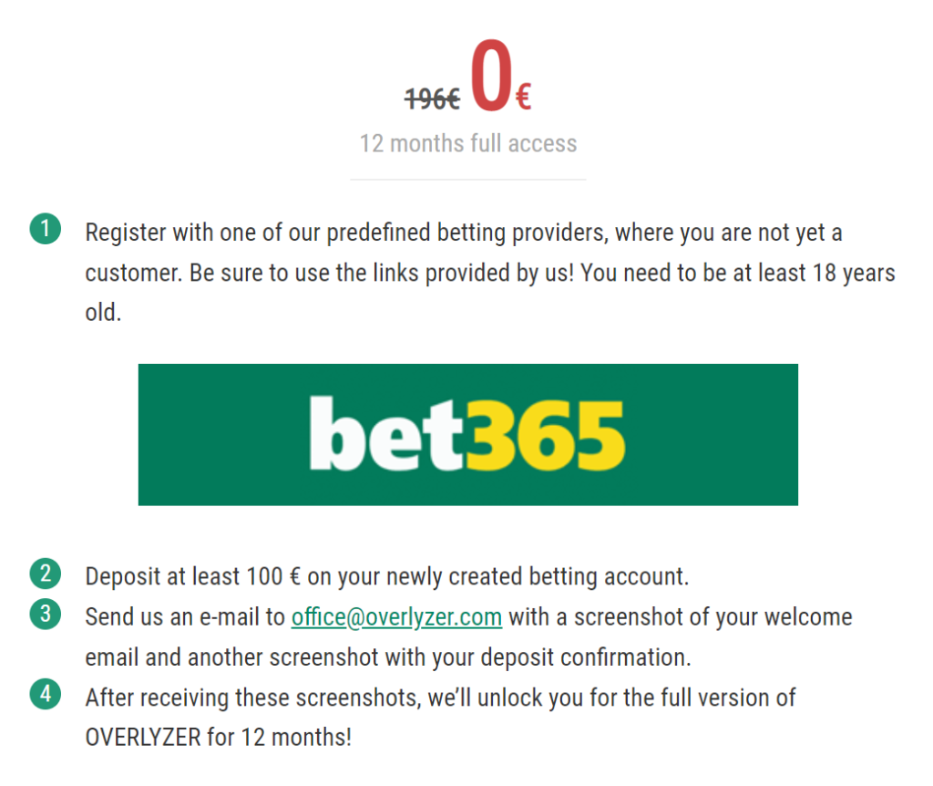 Overlyzer Bet365