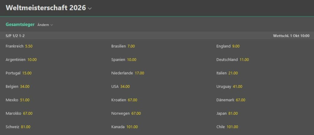 Weltmeister 2026 Wetten bei Bet365