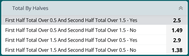 22bet first half