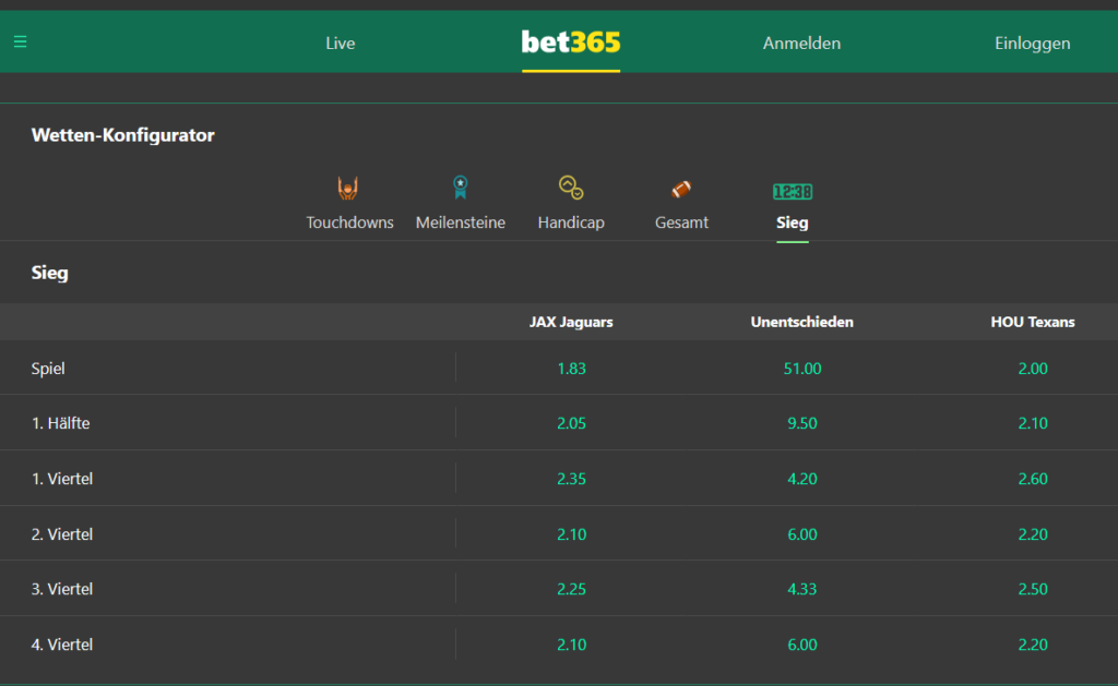 Bet365 Football Wetten